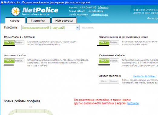 Ako zakázať netPolice?