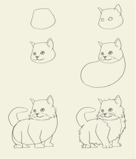 Ako nakresliť mačiatko?