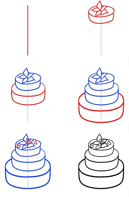 Ako nakresliť tortu?