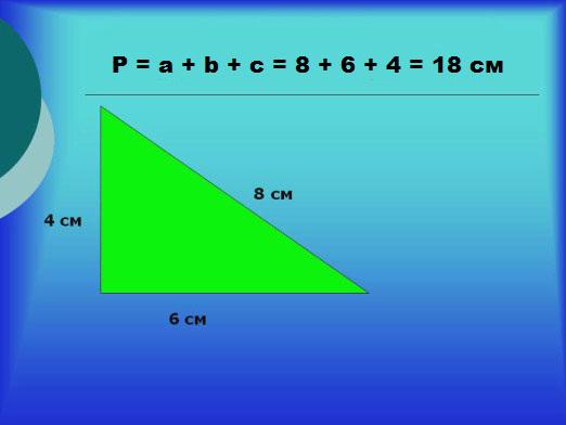 Aký je obvod trojuholníka?